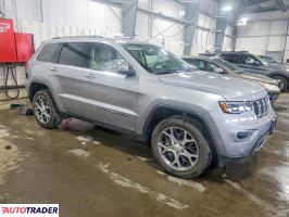 Jeep Grand Cherokee 2021 3