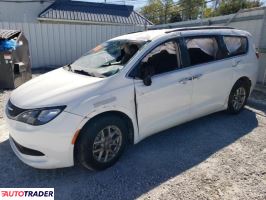 Chrysler Voyager - zobacz ofertę