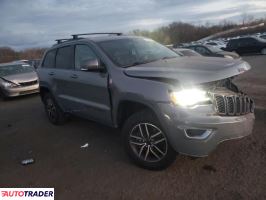 Jeep Grand Cherokee 2021 3