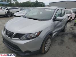 Nissan Rogue 2019 2 Nissan Rogue 2019 2