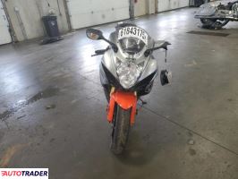 Suzuki GSX 2021