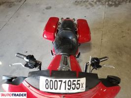 Harley-Davidson Pozostałe 2023