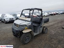 Polaris Pozostałe 2023