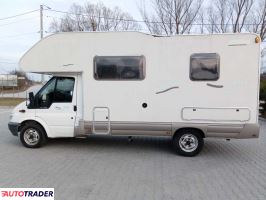 Ford Transit - zobacz ofertę