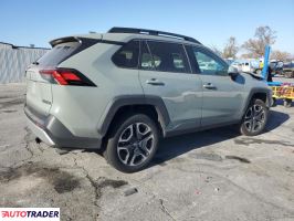 Toyota Pozostałe 2021 2