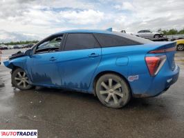 Toyota Pozostałe 2019 Toyota Pozostałe 2019