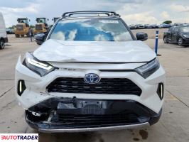 Toyota Pozostałe 2022 2 Toyota Pozostałe 2022 2