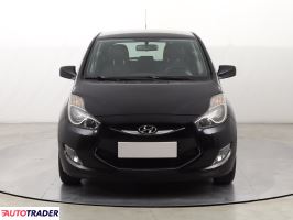 Hyundai ix20 2011 1.6 123 KM