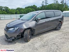 Chrysler Pacifica 2020 3