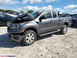 Ford Ranger 2020 2 Ford Ranger 2020 2