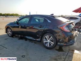 Honda Civic 2020 1 Honda Civic 2020 1