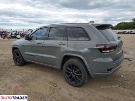 Jeep Grand Cherokee 2020 3 Jeep Grand Cherokee 2020 3