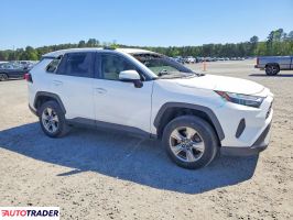 Toyota Pozostałe 2023 2