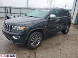 Jeep Grand Cherokee 2020 3 Jeep Grand Cherokee 2020 3