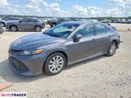 Toyota Camry - zobacz ofertę