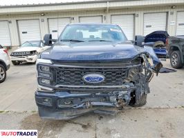 Ford Pozostałe 2023 6