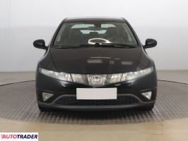 Honda Civic 2005 2.2 138 KM