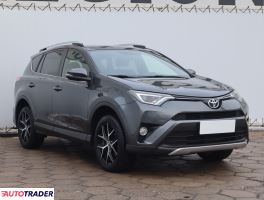 Toyota RAV 4 2015 2.0 140 KM
