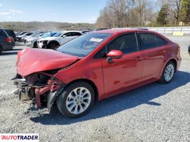 Toyota Corolla 2020 1 Toyota Corolla 2020 1