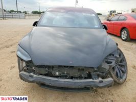 Tesla Model X 2023