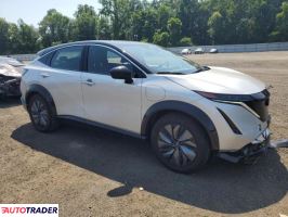 Nissan Pozostałe 2023