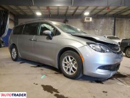 Chrysler Voyager 2021 3 Chrysler Voyager 2021 3