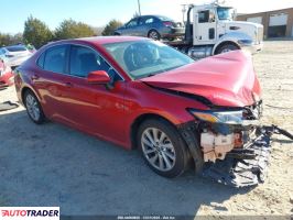 Toyota Camry - zobacz ofertę