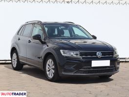 Volkswagen Tiguan 2017 2.0 113 KM Volkswagen Tiguan 2017 2.0 113 KM