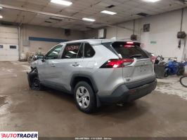 Toyota Pozostałe 2021 2