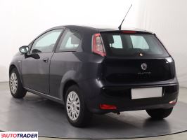 Fiat Panda 2011 1.2 68 KM