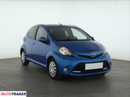 Toyota Aygo - zobacz ofertę