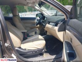 Mitsubishi Outlander 2020 2