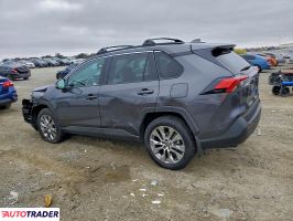 Toyota Pozostałe 2023 2