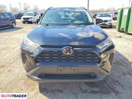 Toyota Pozostałe 2021 2