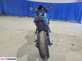 Suzuki GSX 2025