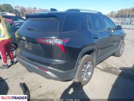 Chevrolet Equinox 2025 1