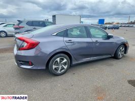 Honda Civic 2021 2