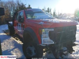 Ford Pozostałe - zobacz ofertę