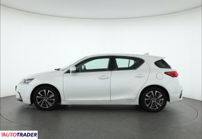 Lexus CT 2020 1.8 134 KM