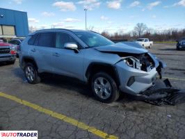 Toyota Pozostałe 2025 2