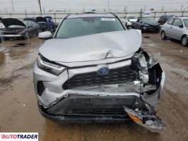 Toyota Pozostałe 2024 2 Toyota Pozostałe 2024 2