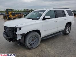 Chevrolet Tahoe 2019 5 Chevrolet Tahoe 2019 5