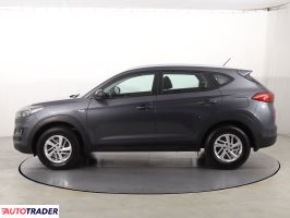 Hyundai Tucson 2020 1.6 130 KM