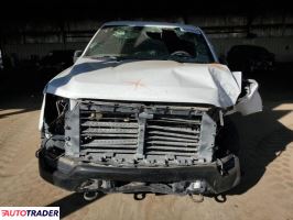 Ford Pozostałe 2022 3