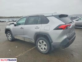 Toyota Pozostałe 2023 2
