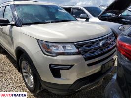 Ford Explorer 2018 3