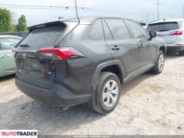 Toyota Pozostałe 2022 2