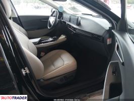 Kia EV6 2022