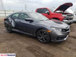 Honda Civic 2020 2 Honda Civic 2020 2