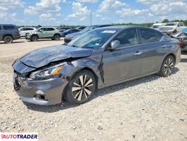 Nissan Altima - zobacz ofertę